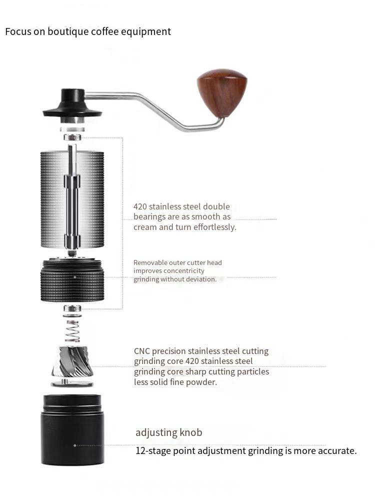 Manual coffee grinder internal structure